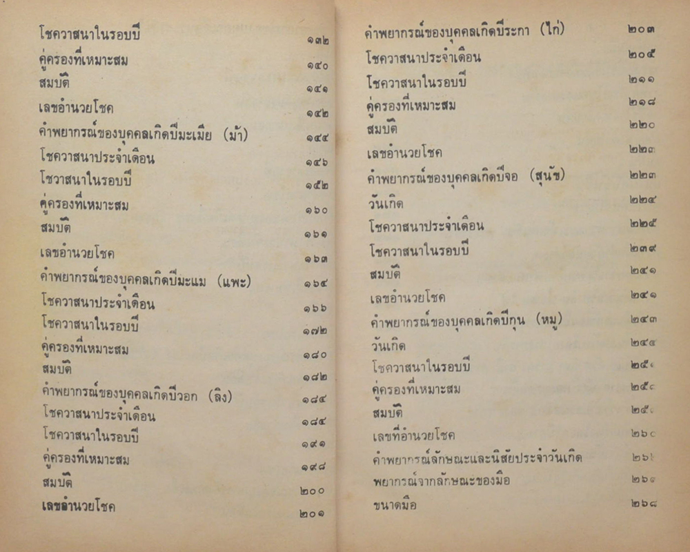 พยากรณ์โชคชะตาชีวิต