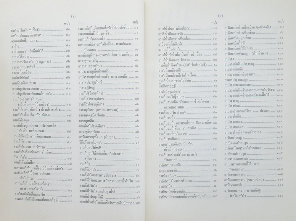 ตำรายาสมุนไพร แก้ขัดก่อนไปหาแพทย์ (ยากลางบ้าน ของใกล้มือ)