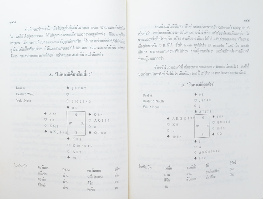 ศาสตราจารย์ ทวี แรงขำ (เทคนิคการเล่นไพ่บริดจ์)