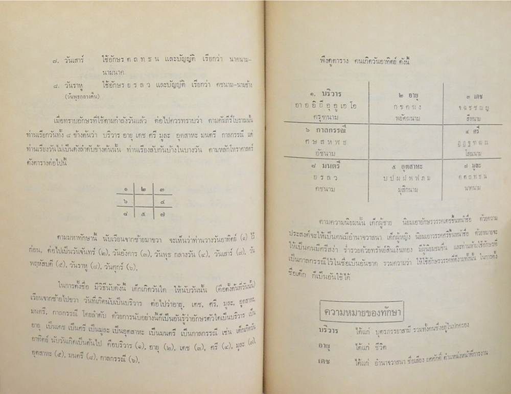 หลวงพ่อพระญาณรังษี (ตุ๊ พรหมโชโต) (ประวัติหลวงพ่อแซกคำ)
