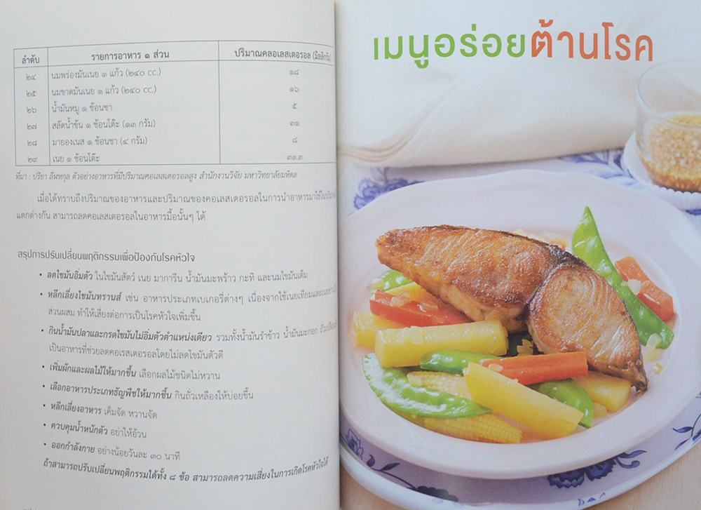 พลเอก ภานุมาต สีวะรา (เมนูอาหารต้านโรค)