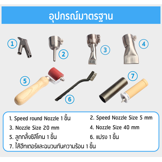 SUMO HA1600 เครื่องเชื่อมพลาสติก 1600W พร้อมอุปกรณ์