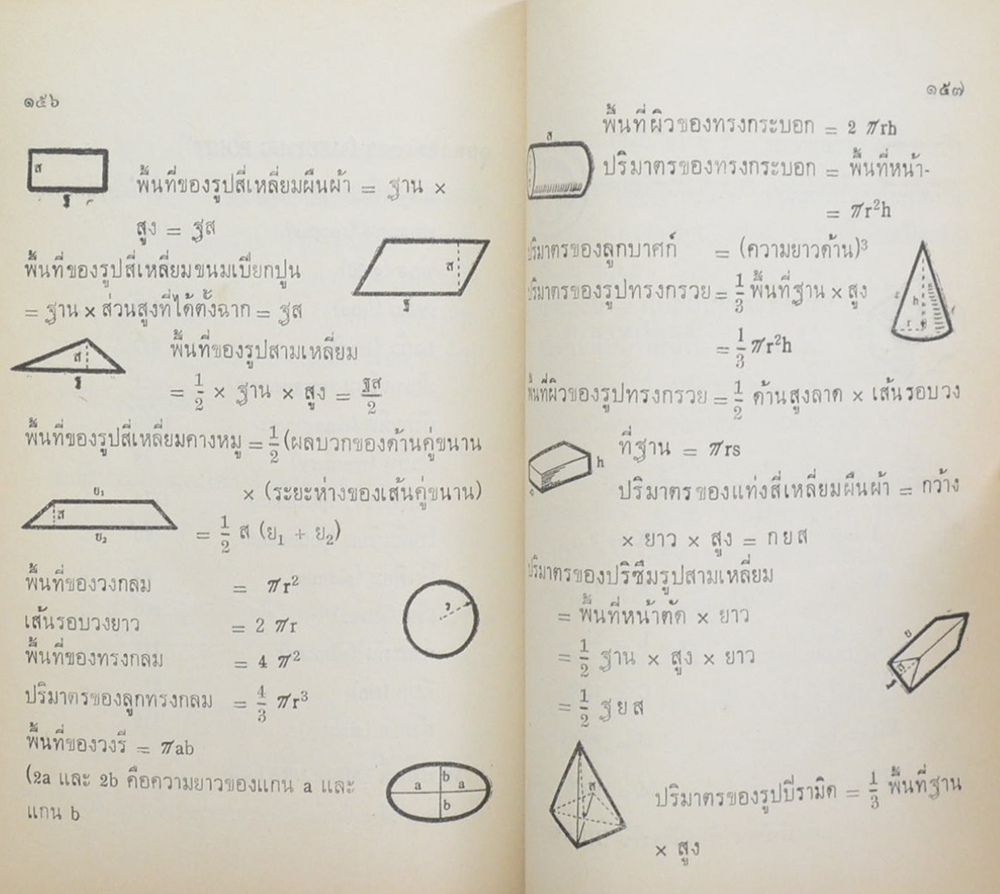 นางอรุณ สุกุมลจันทร์ (การศึกษาเด็กเป็นรายบุคคล)