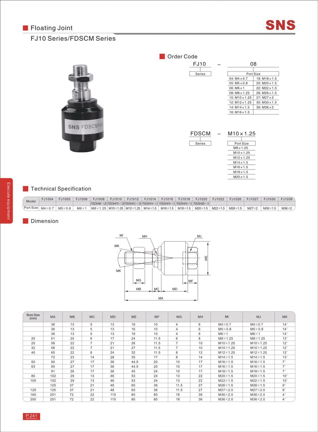 FJ - โฟลติ้ง จ๊อยส์ FJ
