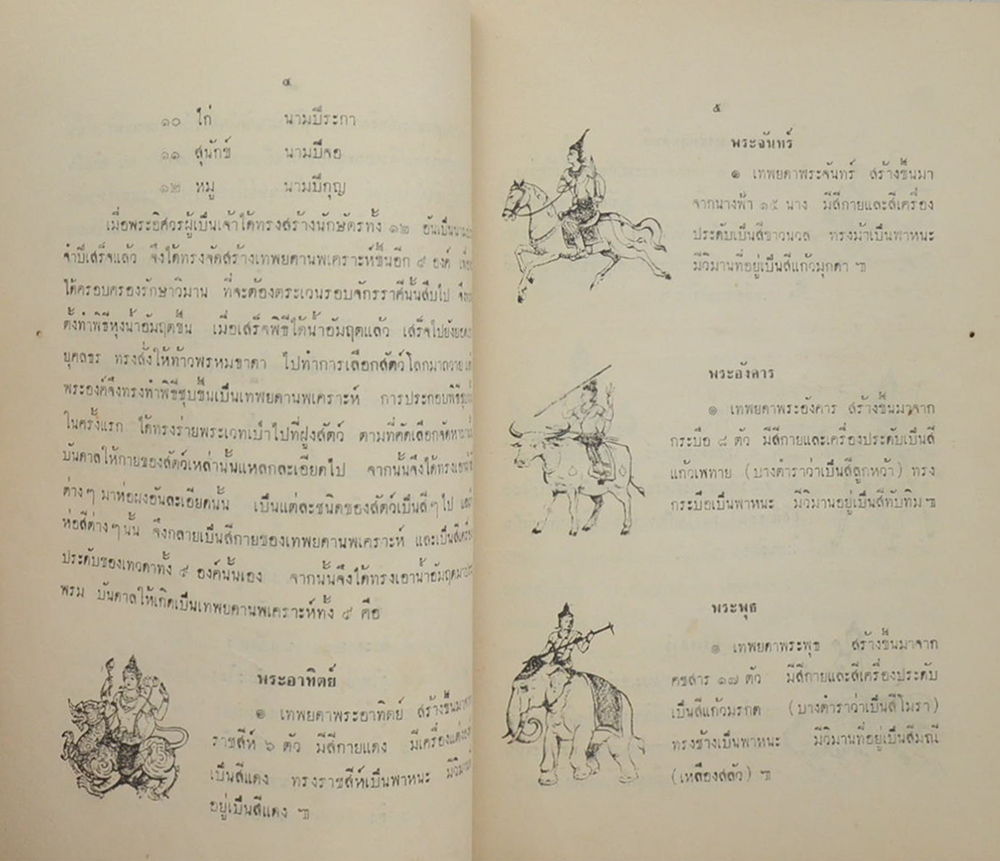 พรหมชาติ (ขายตามสภาพ)