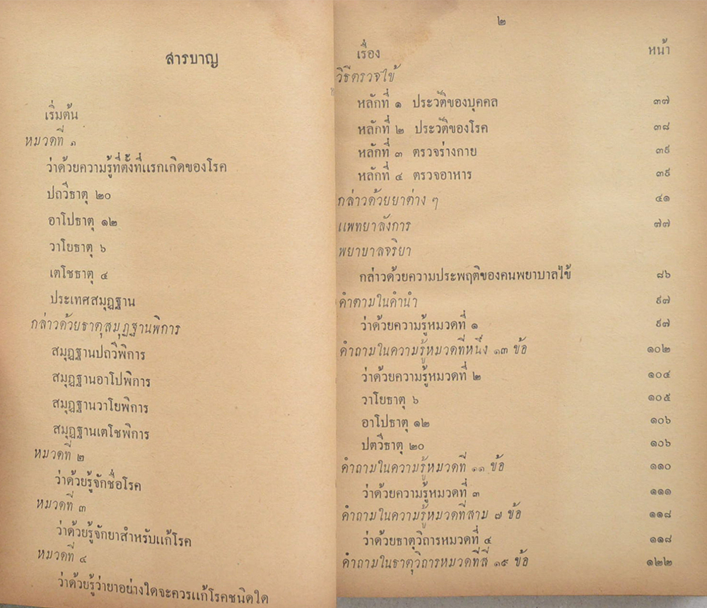 เวชศึกษา (เล่มเดียวจบ)