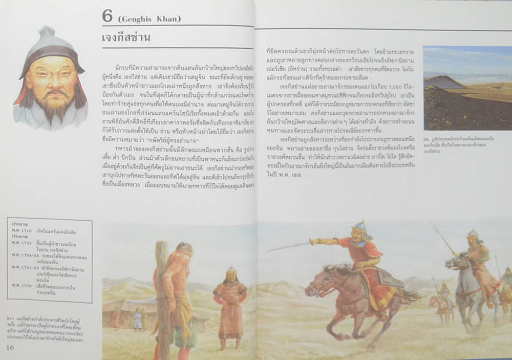 ยี่สิบทรราช (ขายตามสภาพ)