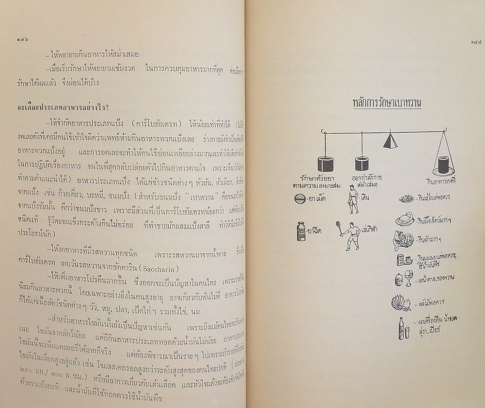 พระยาอรรถกฤตนิรุตติ์ (ความรู้ทางการแพทย์แขนงต่างๆ)
