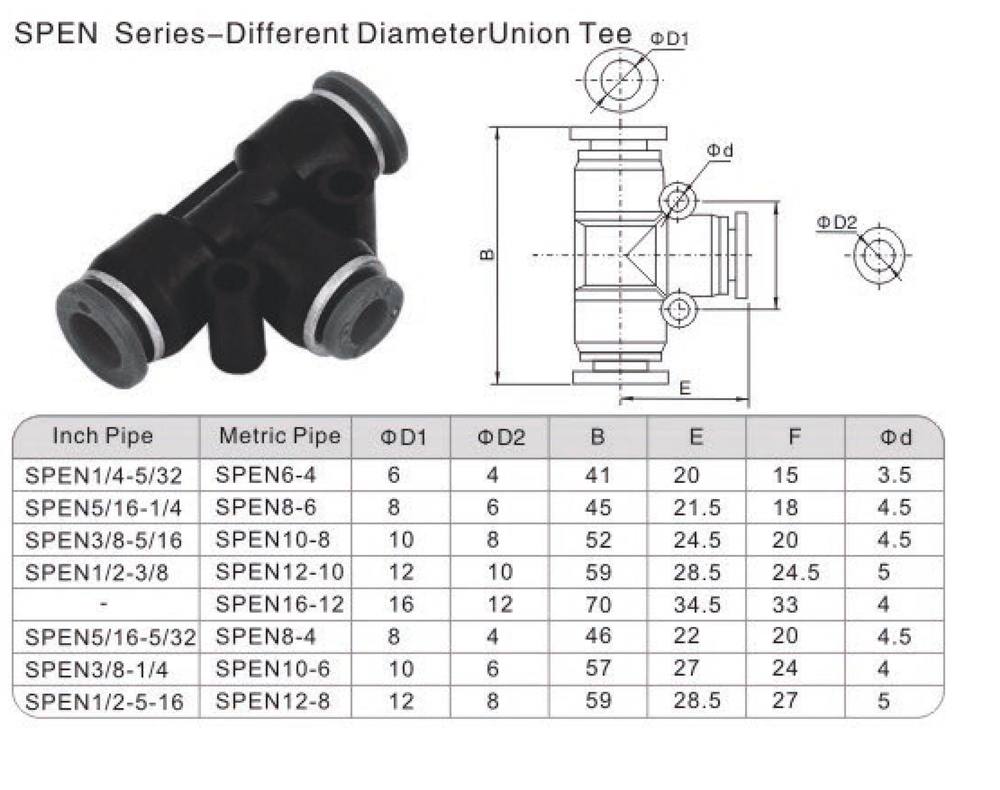 SPEN - ข้อต่อเสียบสาย 3 ทาง (ลด) SPEN