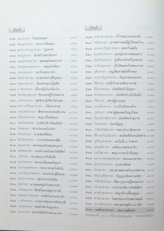 พระเจ้า 500 ชาติ ฉบับสมบูรณ์