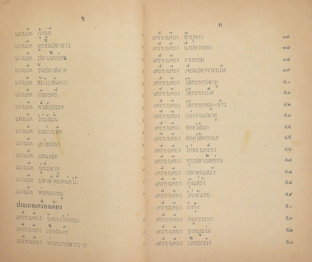 คุณแม่เฮียง ทอทอง (ตำราปรุงอาหารไทยและอาหารแบบอเมริกัน)