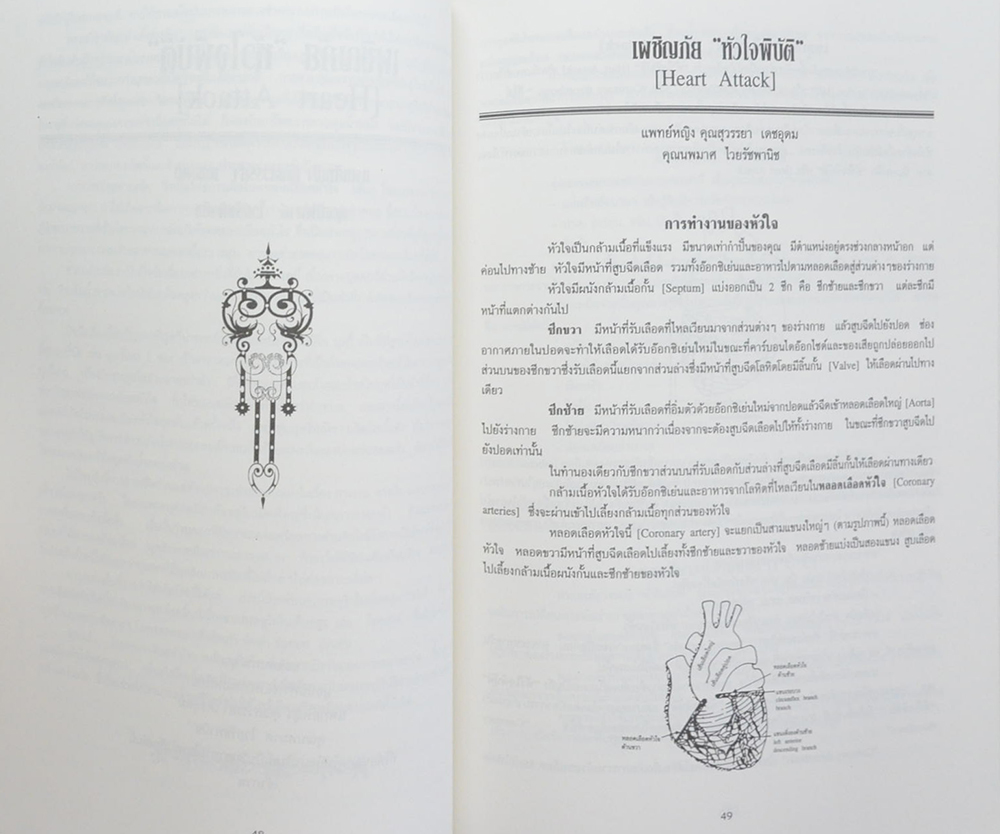 นางชวนพิส โมกขะเวส (โรคกล้ามเนื้อหัวใจขาดเลือด)