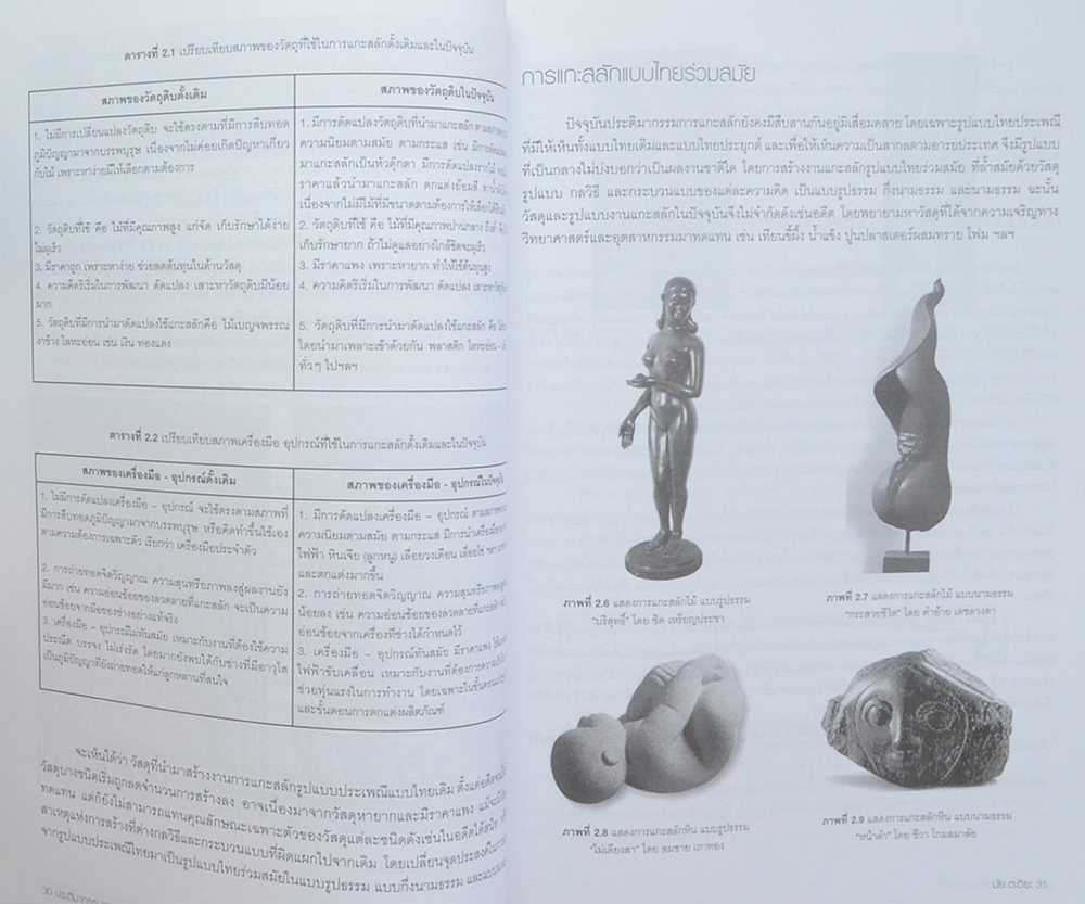 ประติมากรรมภาคปฏิบัติ