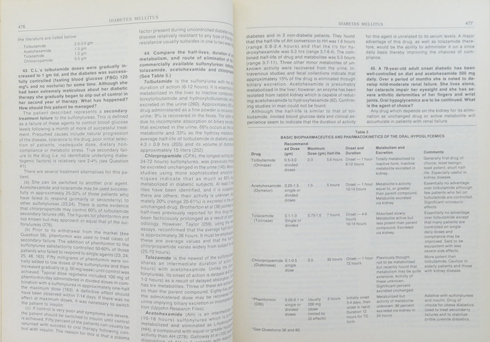 APPLIED THERAPEUTICS FOR CLINICAL PHARMACISTS