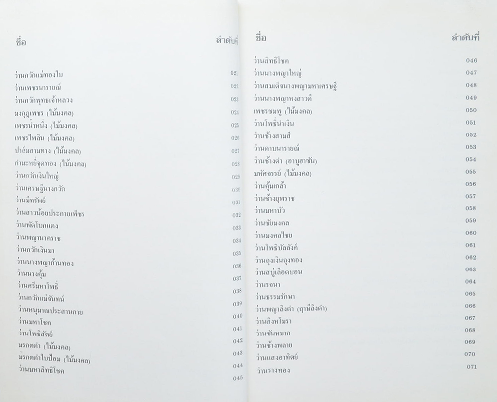 คัมภีร์ว่านและไม้มงคล ฉบับสมบูรณ์