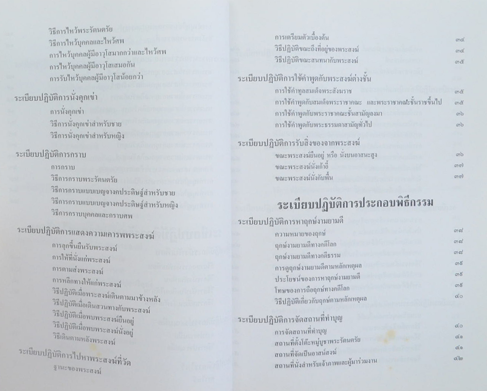 ระเบียบปฏิบัติของชาวพุทธ