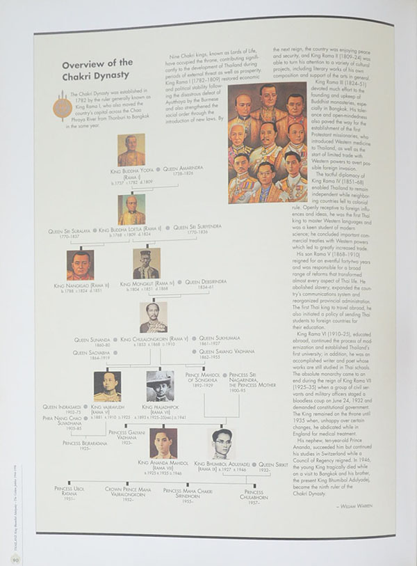 THAILAND KING BHUMIBOL ADULYADEJ THE GOLDEN JUBILEE 1946-1996