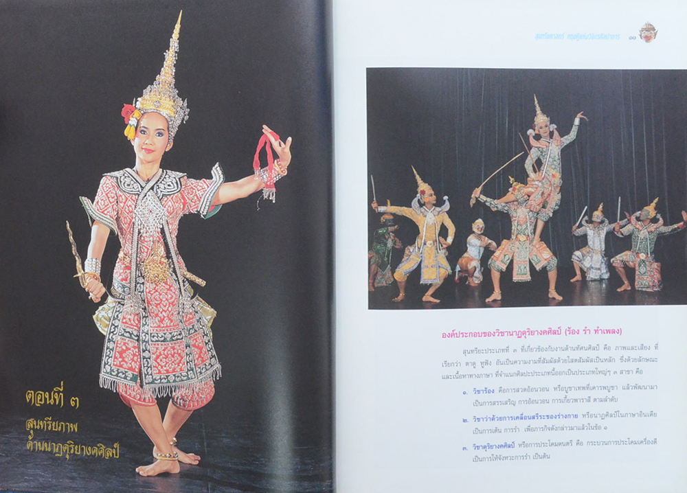 สุนทรียศาสตร์ทฤษฎีแห่งวิจิตรศิลปากร ฉบับที่ 2