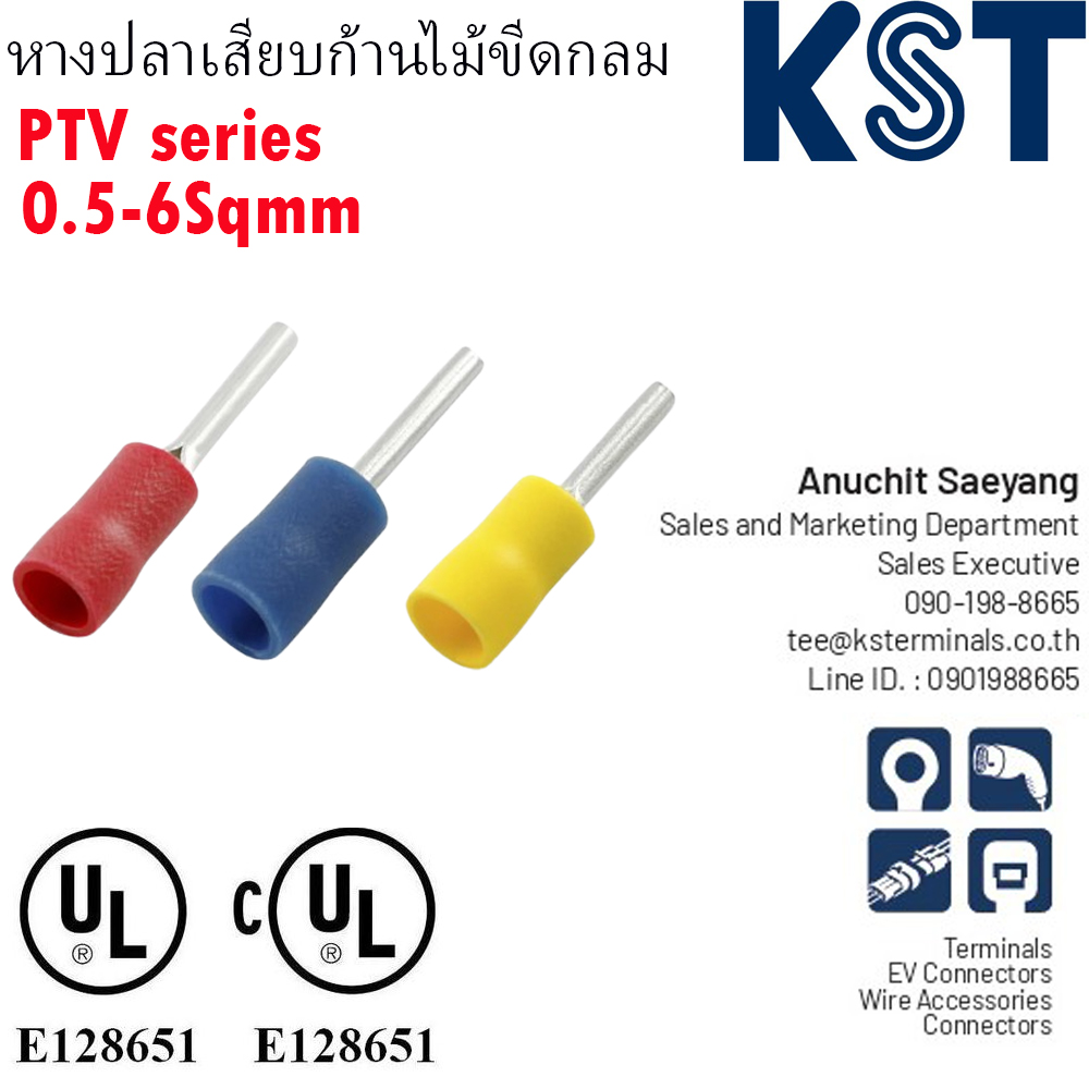 หัวเสียบก้านไม้ขีดชนิดหุ้ม, หางปลาหางหนูหุ้ม