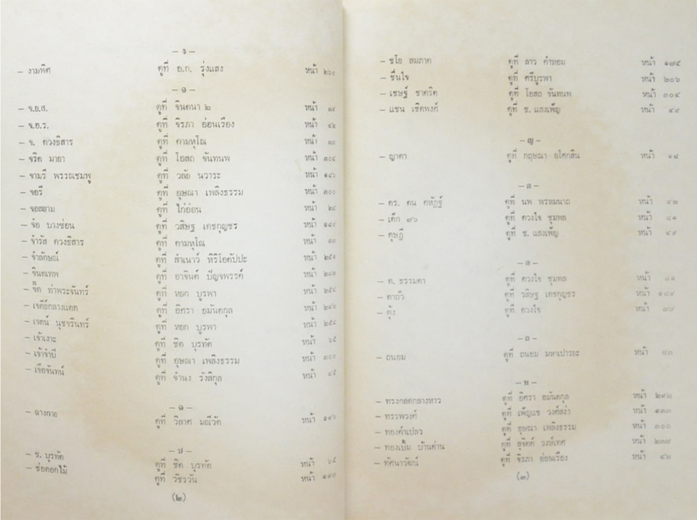 ประวัตินักเขียนไทย เล่ม 1 พ.ศ. 2524