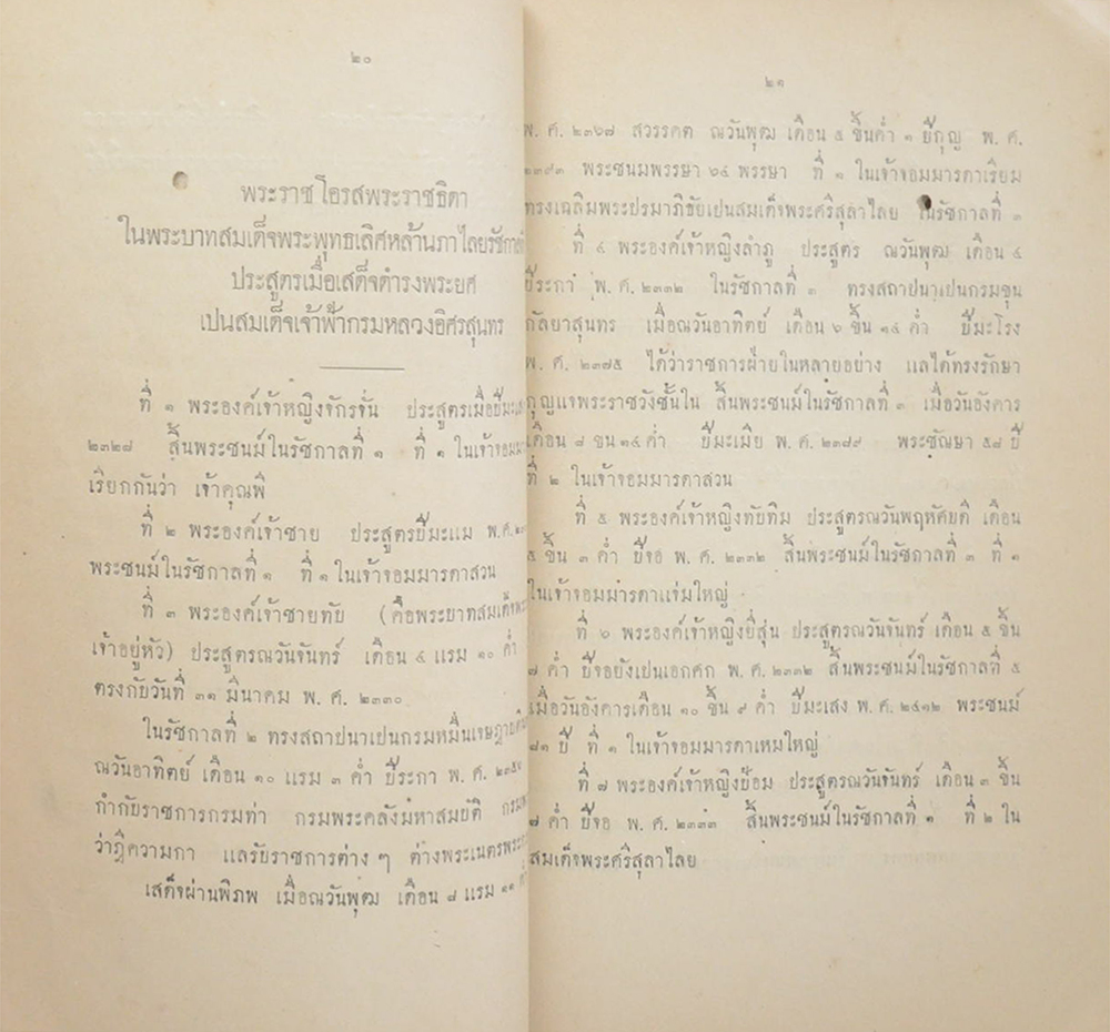 ราชสกุลวงศ์ พระนามเจ้าฟ้าแลพระองค์เจ้าในกรุงรัตนโกสินทร์ (ขายตามสภาพ)