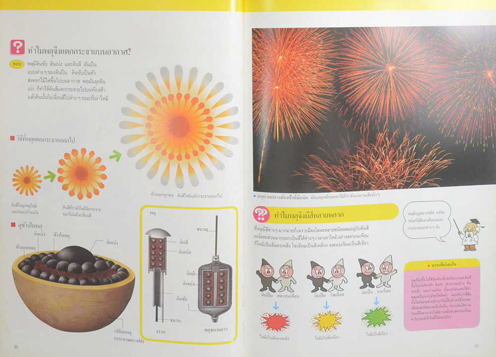 กลไกในสรรพสิ่ง