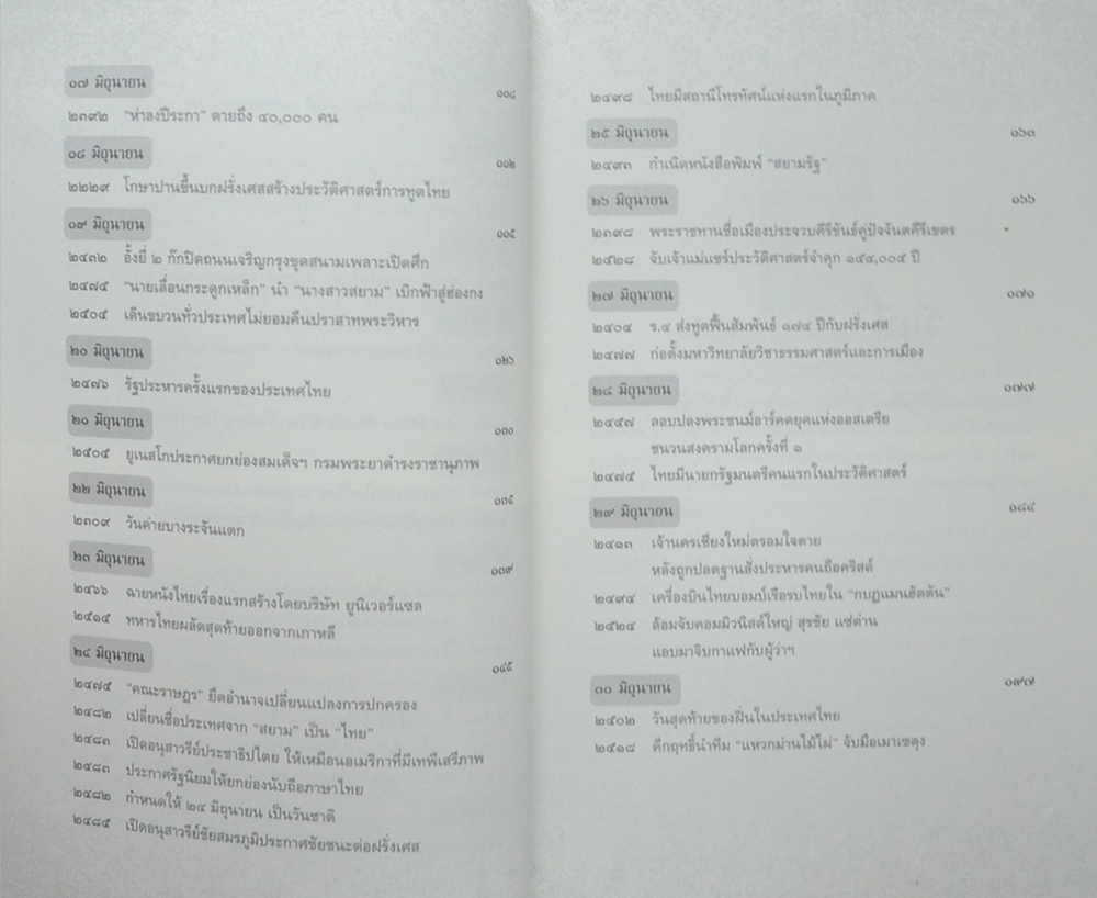บันทึกแผ่นดิน ชุด วันนี้ในอดีต ตอน มิถุนาสู่อารยะ