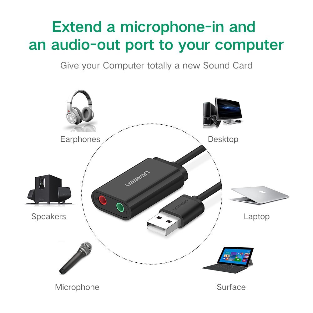 USB Audio Adapter External Stereo Sound Card with Mic