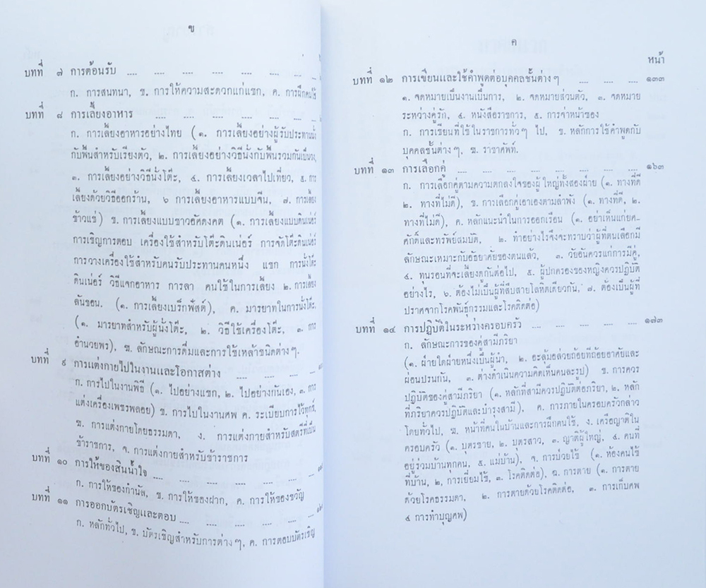 นายฐาปนา บุนนาค (การสมาคม) (ขายตามสภาพ)