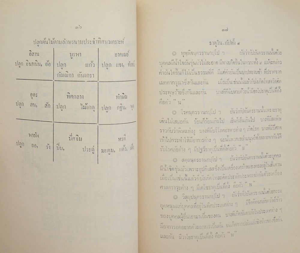 นายสมัย ดิลกวิลาศ (การตั้งชื่อเด็ก)
