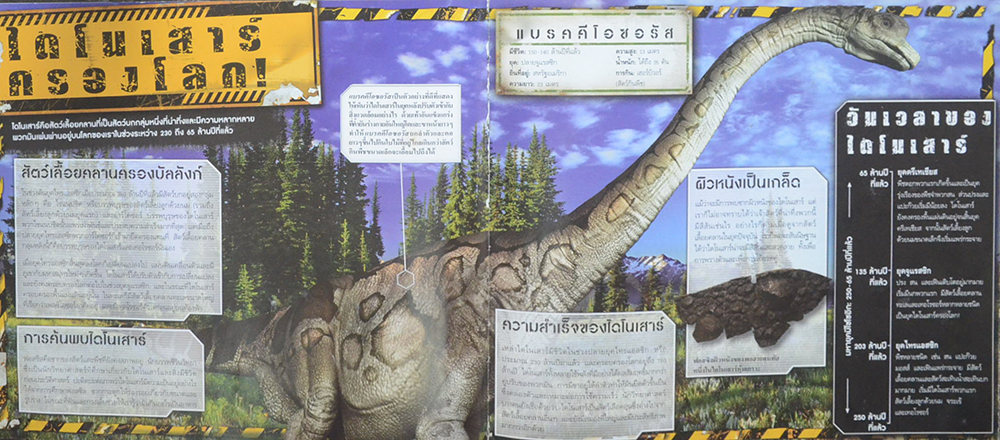 iDinosaur ไดโนเสาร์ทะลุจอ