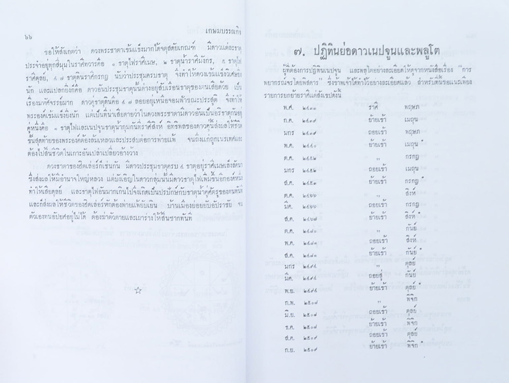 โหราศาสตร์แผนใหม่