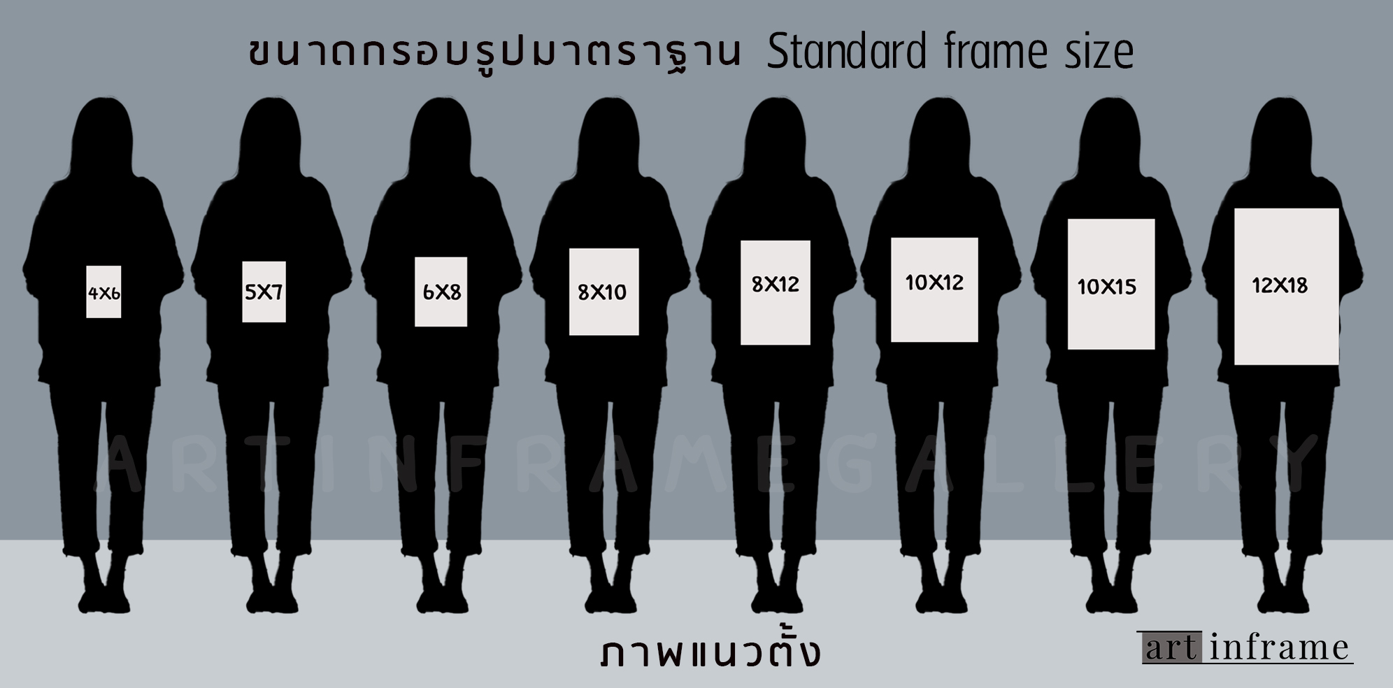 ขนาดรูป,ขนาดกรอบรูป,ขนาดรูป,ขนาเฟร,ขนาดแคนวาส