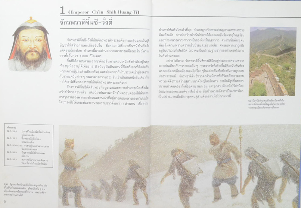 ยี่สิบทรราช (ขายตามสภาพ)