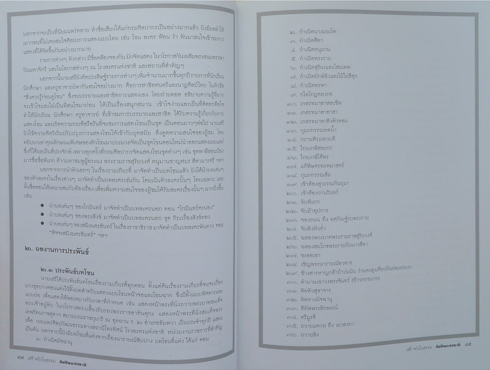 เสรี หวังในธรรม (ผลงานการประพันธ์)