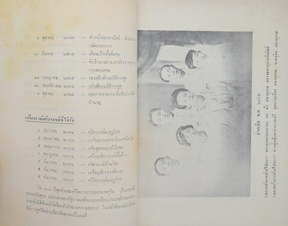 นายศุจิน พลานุกรม (วัดดอนบุญ)