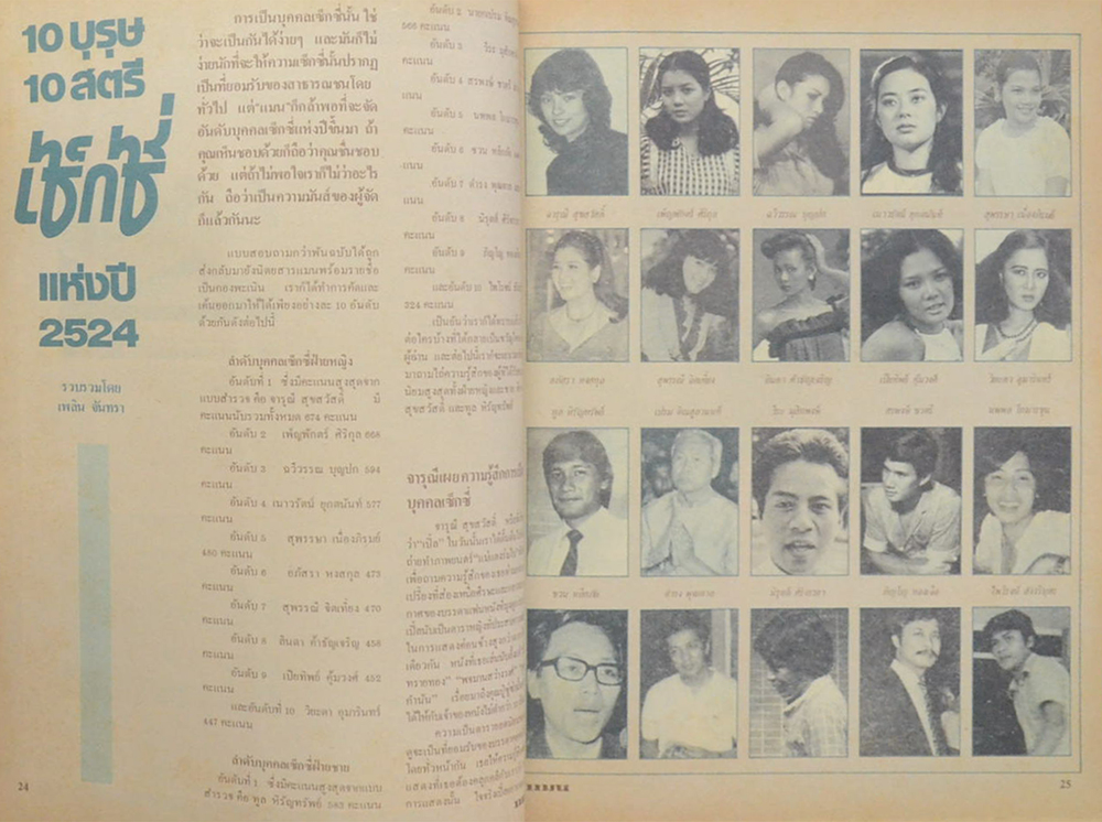 แมน ปีที่ 10 ฉบับที่ 80 มกราคม 2525