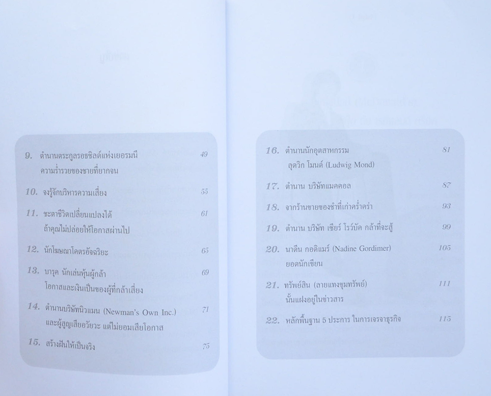 I Style? คุณแน่มั้ย