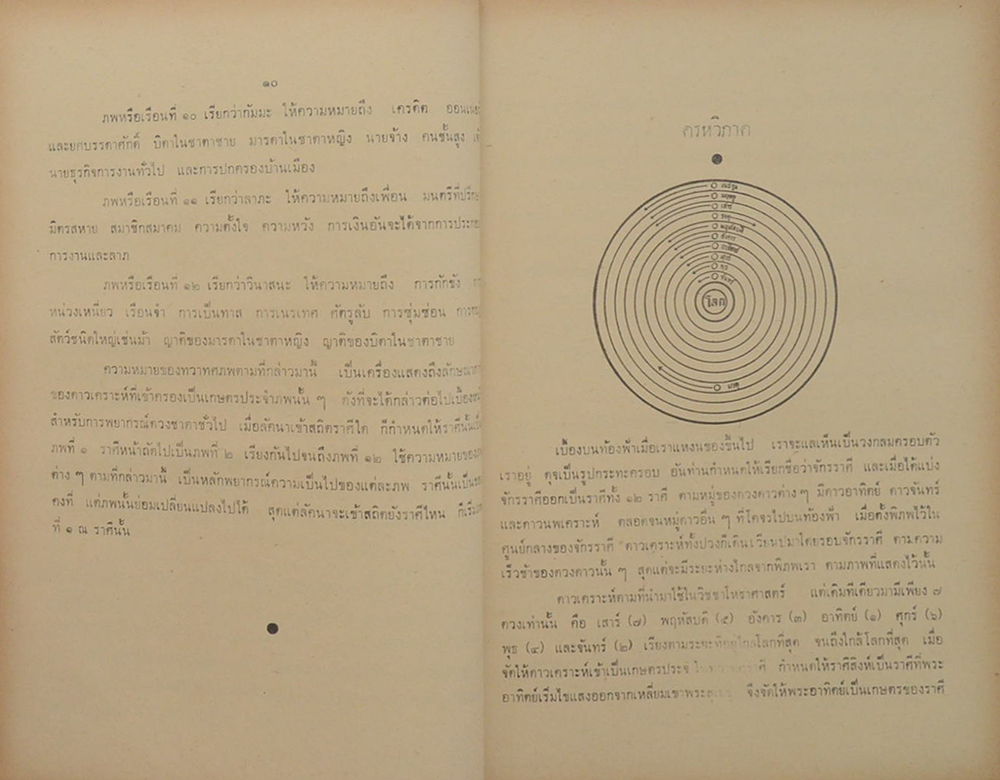 โหราศาสตร์ปริทรรศน์ ภาค 2 ครหวินิจฉัย