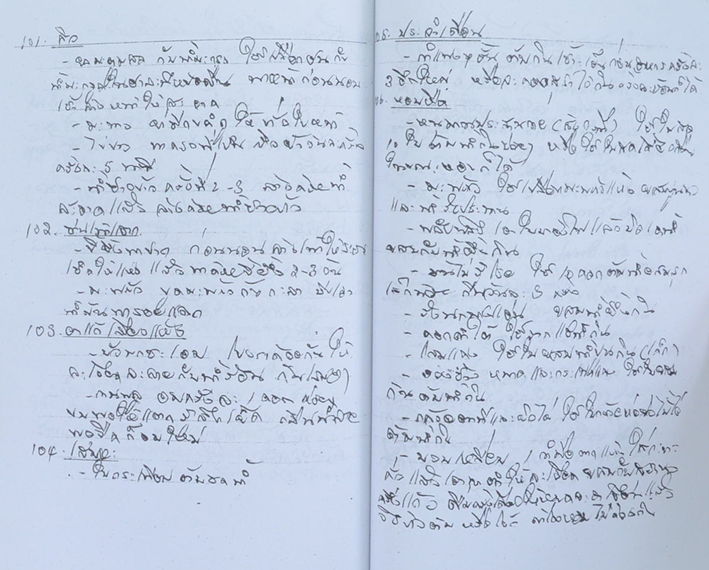 อนุสรณ์งานพระราชทานเพลิง ถาวร สิทธิวงศ์ (ตำรายาแผนโบราณ)