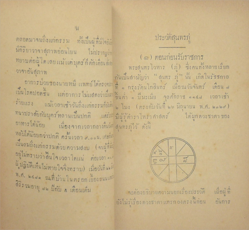 ประวัติสุนทรภู่ (เล่มเล็ก)