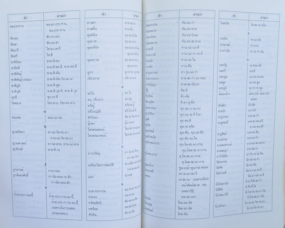 นายอรุณ มหัทธกูร (สาระ...เพื่อสุขภาพ)