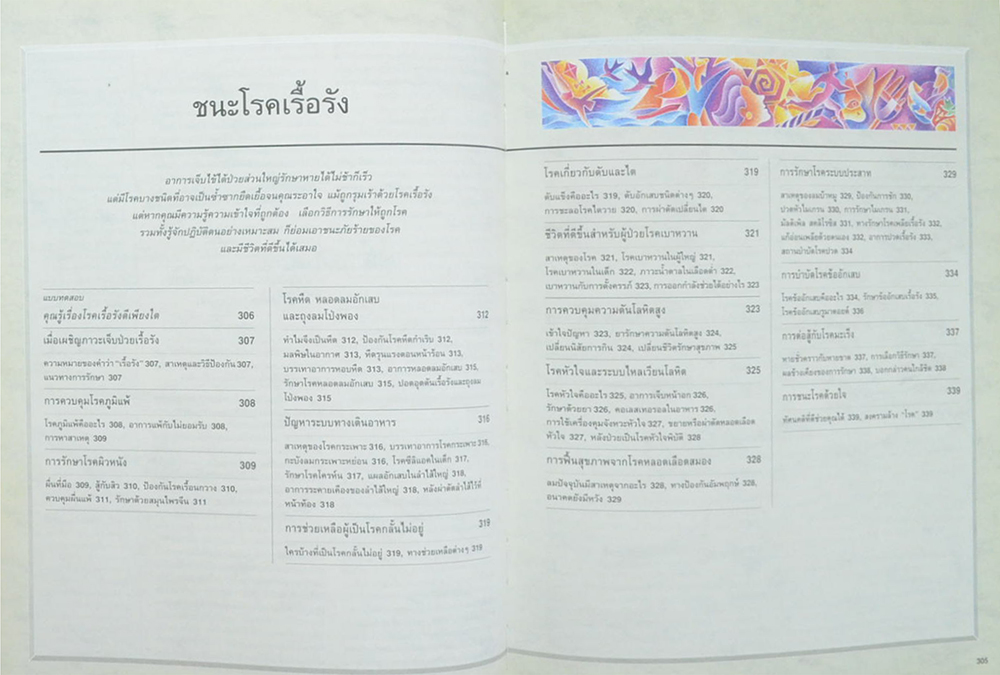 ไขปัญหา รักษาสุขภาพ (ขายตามสภาพ)