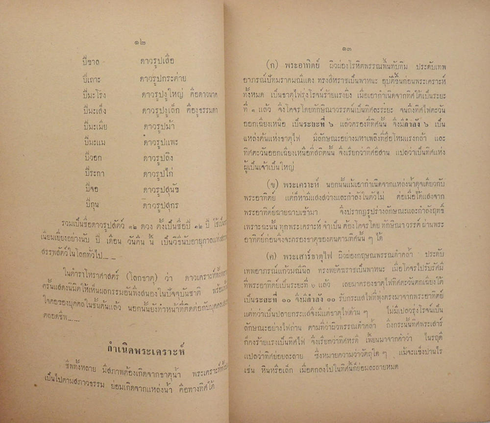 นานานิพนธ์กถา