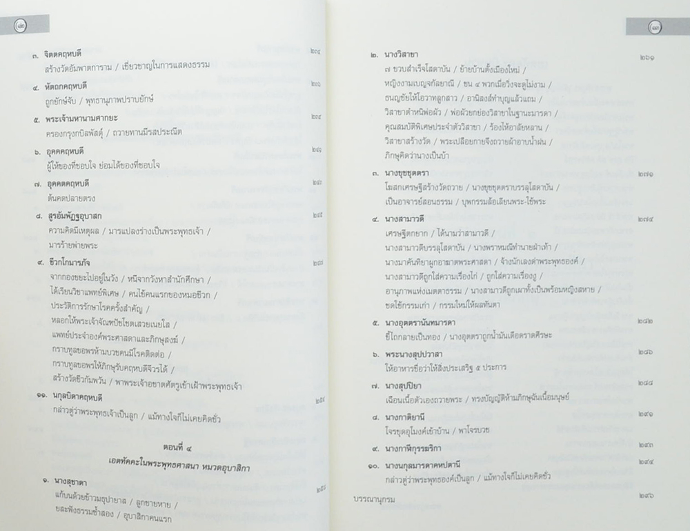 นางบุญศรี พุ่มหิรัญ (เอตทัคคะในพระพุทธศาสนา)