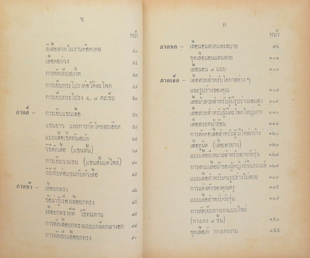 ตำราตัดเสื้อ แบบสมัยใหม่ เรียนด้วยตนเอง