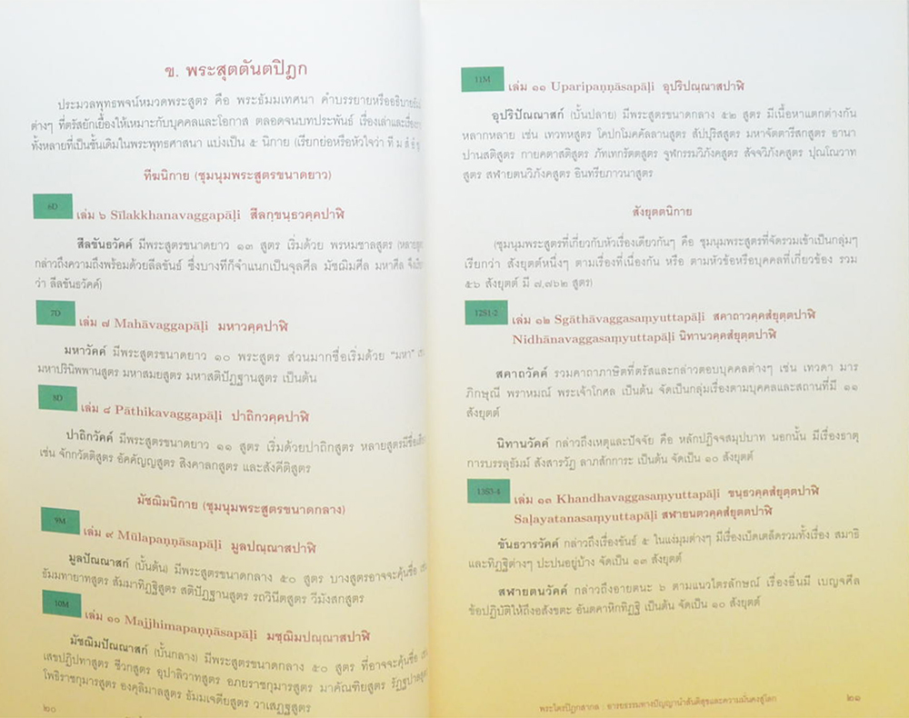 พระไตรปิฎกสากล: อารยธรรมทางปัญญานำสันติสุขและความมั่นคงสู่โลก
