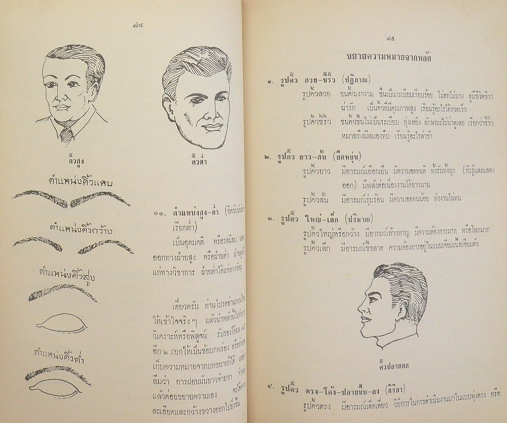 นางอรุณ พูลสวัสดิ์ (โหงวเฮ้ง-ตำราอาหาร)