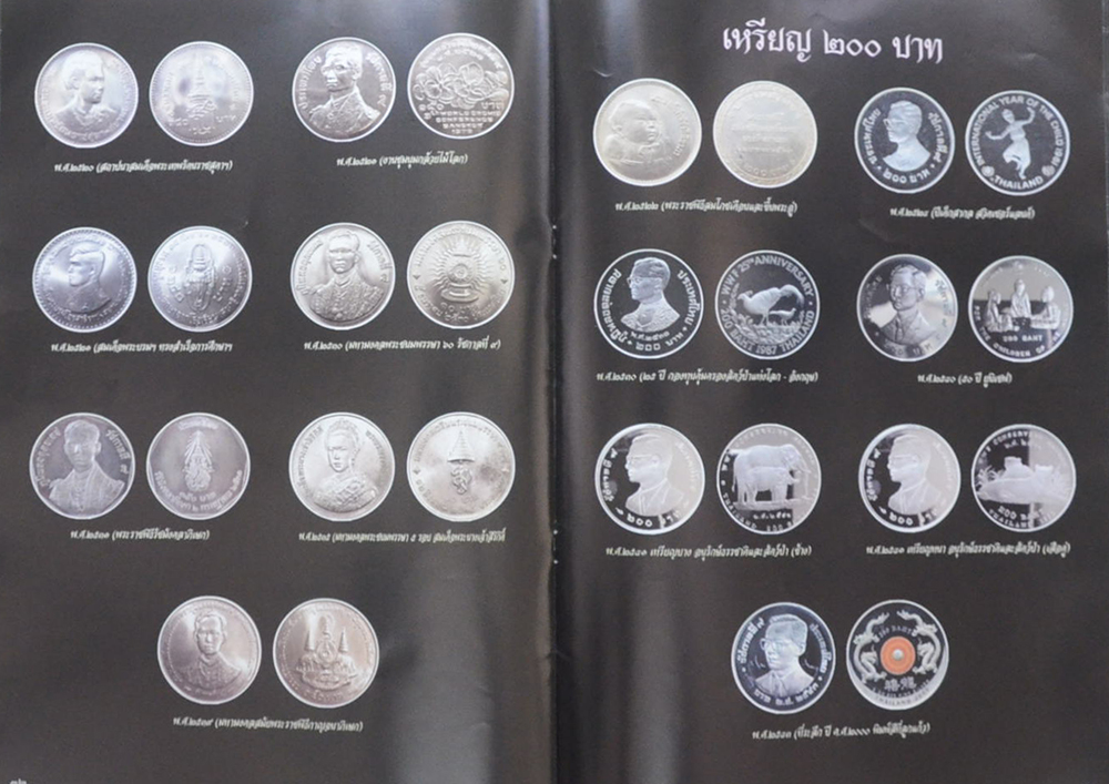 เหรียญกษาปณ์ ร. 9 จากอดีต-ปัจจุบัน