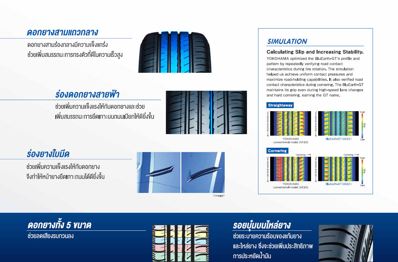 ยาง YOKOHAMA BLUEARTH-GT AE51 ขนาด 235/45-17ราคาพิเศษ สั่งได้
